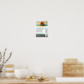 Retro Cupcake, Cakery, Cake Store Werbung Poster (Küche)