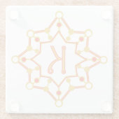 Retro-Design Mitte des Jahrhunderts Personalisiert Glasuntersetzer (Rückseite)