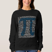 Retro Digit Pi Symbol  Pi Day Math Teacher Student Sweatshirt (Vorderseite)
