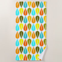 Retro-Droplets