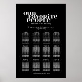 Retro elegante schwarze Hochzeitskarte Poster (Vorne)