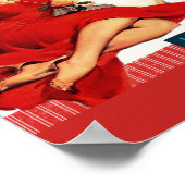 Retro Fifties Poster (Ecke)