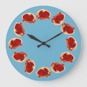 Retro-Fleisch Große Wanduhr (Vorderseite)