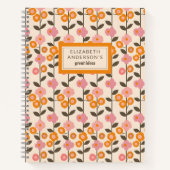 Retro Floral Leaf Muster Monogramm Notizblock (Vorderseite)