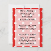 Retro-Frau mit einem Zeichen zum Geburtstag Einladung (Rückseite)