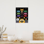 Retro Galaga Galagans Poster (Küche)