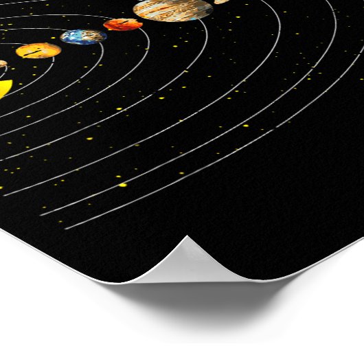 Retro Game Eating Planets Space Galaxy Gaming Boys Poster (Ecke)