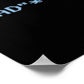 Retro-Gamer C64-Gaming Poster (Ecke)