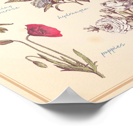 Retro Garden Blume Poster (Ecke)