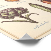 Retro-Gemüsemandee Poster (Ecke)