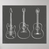 Retro Gitarre Trio musikalische Abbildung Poster (Vorne)