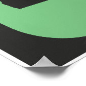 Retro Golf Poster (Ecke)