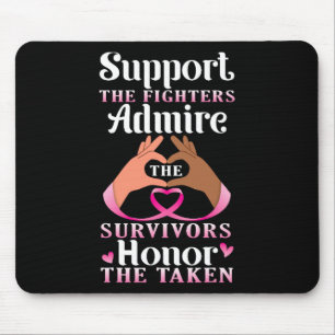 Retro Halloween Skeleton Horror Monster Mitternach Mousepad