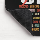 Retro Hands Off Protest Public Lands Medicare Part Mousepad (Ecke)