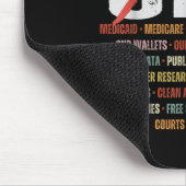 Retro Hands Off Protest Public Lands Medicare Part Mousepad (Ecke)