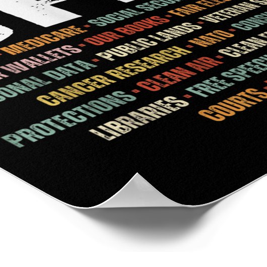 Retro Hands Off Protest Public Lands Medicare Part Poster (Ecke)