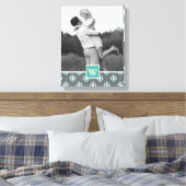 Retro Ikat Tribal Muster | Foto mit Monogramm Leinwanddruck (Insitu (Schlafzimmer))
