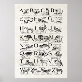 Retro-Inspirierte Alphabet-Kinderzimmer-Chart-Nied Poster