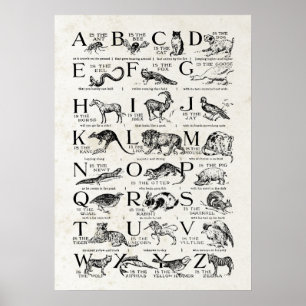 Retro-Inspirierte Alphabet-Kinderzimmer-Chart-Nied Poster