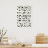 Retro-Inspirierte Alphabet-Kinderzimmer-Chart-Nied Poster (Küche)