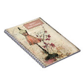 Retro Junk Journal Notizblock (Rechte Seite)