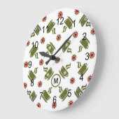 Retro-Kaffeekuppel verdrängt Uhr (Winkel)