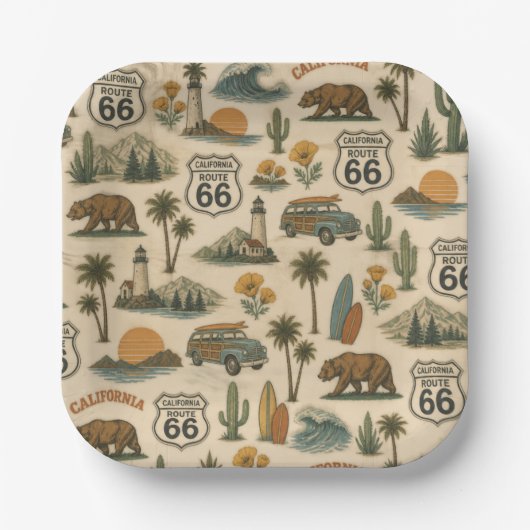 Retro Kalifornien Route 66 Party Teller (Vorderseite)