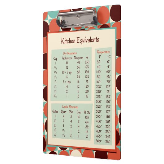 Retro Küchenablage Klemmbrett (Links)