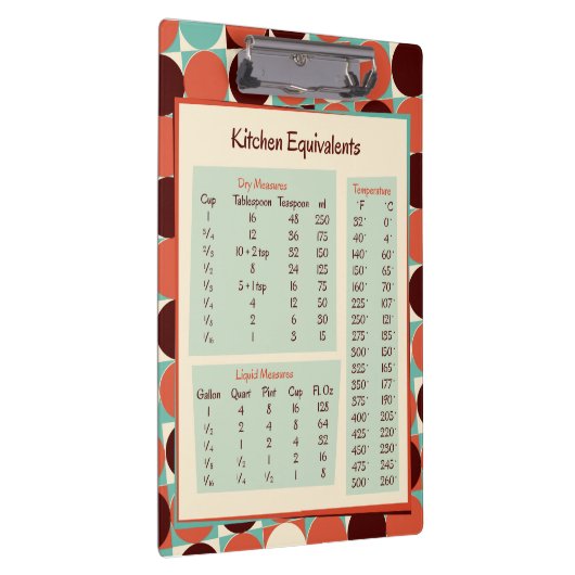 Retro Küchenablage Klemmbrett (Rechts)