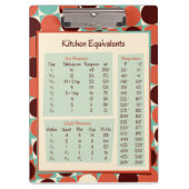 Retro Küchenablage Klemmbrett (Vorderseite)