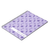 Retro lila Gerät-Rezept-Notizbuch Notizblock (Linke Seite)