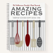 Retro Look Personalisiert Rezept Notizblock (Vorderseite)