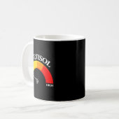 Retro lustig niedrige Cortisol-Werte v Meme Kaffeetasse (Vorderseite Links)
