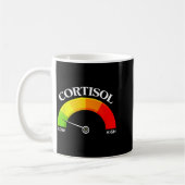 Retro lustig niedrige Cortisol-Werte v Meme Kaffeetasse (Links)