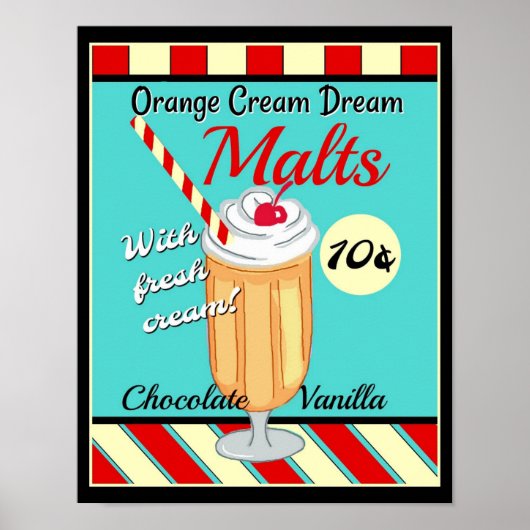 Retro-Malz Poster (Vorne)
