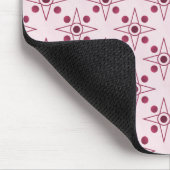 Retro-metrische Mousepad, Fuchsia Mousepad (Ecke)