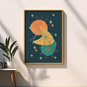 Retro Mid Century Atomic Abstrakt Art Poster