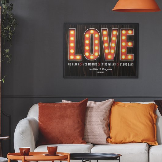 Retro Milestone 60th Anniversary Personalized Love Poster