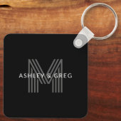Retro Modern Name/s Editable Monogramm Schwarz & G Schlüsselanhänger (Rückseite)