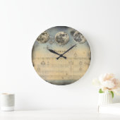 Retro Moon Phase Almanac - Nostalgischer Celestial Große Wanduhr (Zuhause)