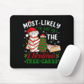 Retro Most Likely To Eat All The Christmas Tree Ca Mousepad (Mit Mouse)