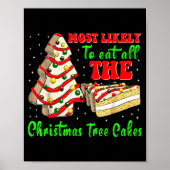 Retro Most Likely To Eat All The Christmas Tree Ca Poster (Vorne)