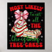 Retro Most Likely To Eat All The Christmas Tree Ca Poster (Vorne)