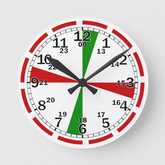 Retro Nautical Radio Room Clock mit SOS-Markierung Runde Wanduhr (Vorderseite)