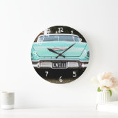 Retro-Oldtimer Große Wanduhr (Zuhause)