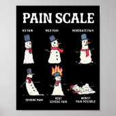 Retro Pain Scale Snowman Trauma Nurse Christmas Nu Poster (Vorne)