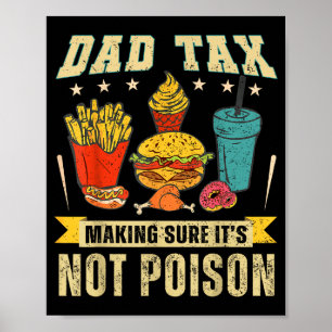 Retro Papa-Steuer Sicherstellen, dass es nicht Iso Poster