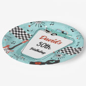 Retro-Party 1950er Pappteller (Schrägansicht)