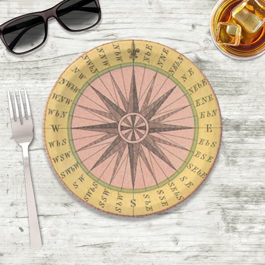 Retro Pastel Nautical Compass Pappteller