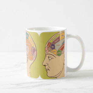 Retro Phrenologie-Diagramm-Tasse Kaffeetasse